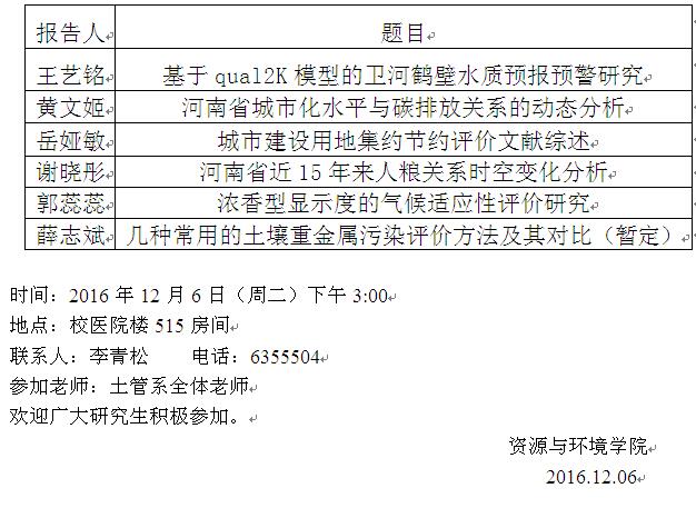 
оѧ̳2016-2017ѧڶ()